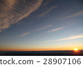Sunrise of Chokai (Nanakozan) (3) 28907106