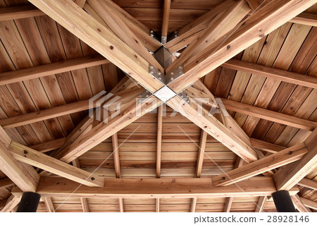 Higashiya的屋頂結構 Higashiya的屋頂結構 28928146