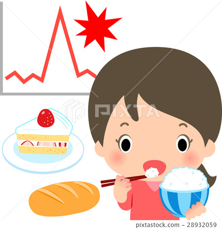 一個吃米飯的女人和血糖水平突然上升的形象 一個吃米飯的女人和血糖水平突然上升的形象 28932059