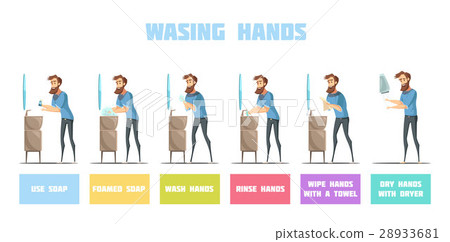 Washing Hands Step By Step 28933681