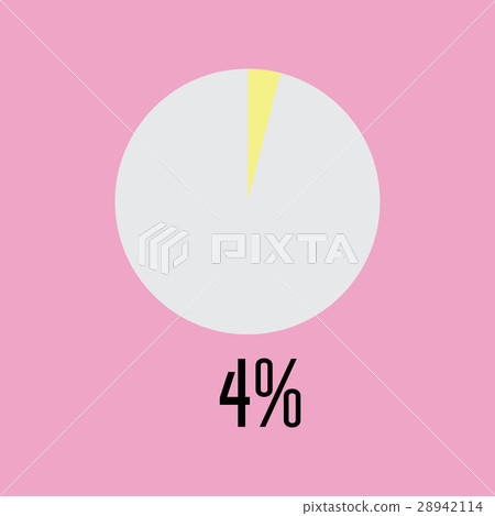 Four percentage circle icon vector illustration 28942114