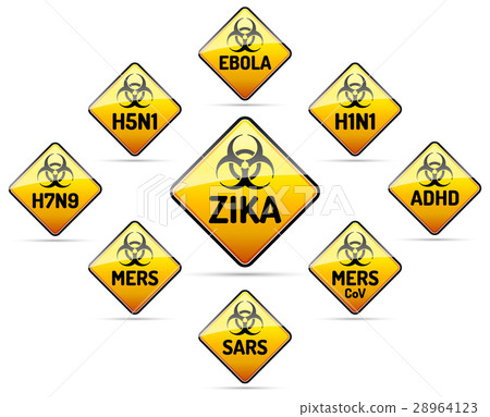 ZIKA, MERS, SARS, H5N1 Biohazard virus sign 28964123