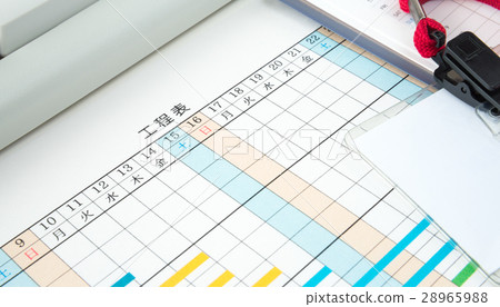 Process chart Process management progress table Management schedule 28965988