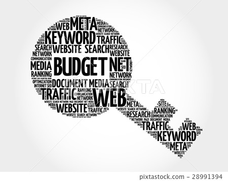 BUDGET Key word cloud 28991394