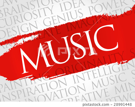 MUSIC word cloud collage 28991448