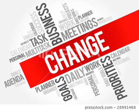 Change word cloud Change word cloud 28991468
