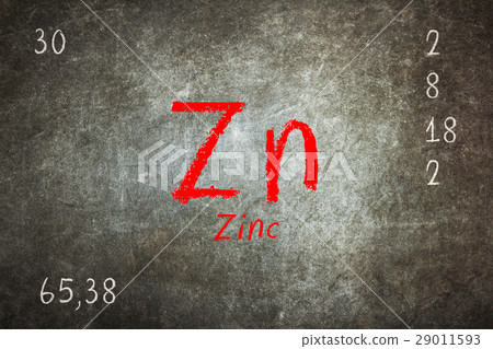 Isolated blackboard with periodic table, Zinc 29011593