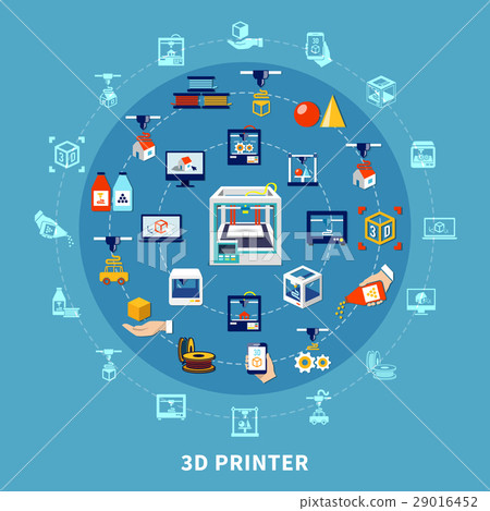 3d Printing Design Composition 29016452