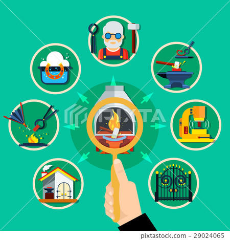 Blacksmith Zoom Flowchart Concept Blacksmith Zoom Flowchart Concept 29024065