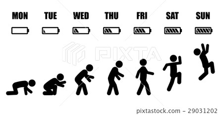 Weekly working life evolution battery Weekly working life evolution battery 29031202