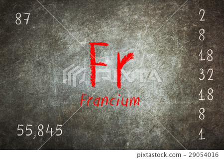Isolated blackboard with periodic table, Francium 29054016