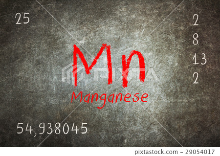Isolated blackboard with periodic table, Manganese 29054017
