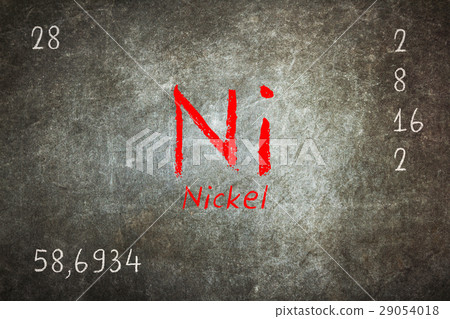Isolated blackboard with periodic table, Nickel 29054018
