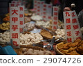 Hot pot market 29074726