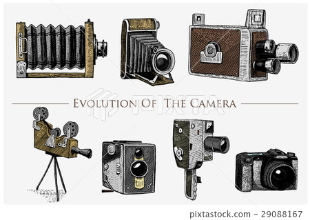 evolution of the photo, video, film, movie camera 29088167