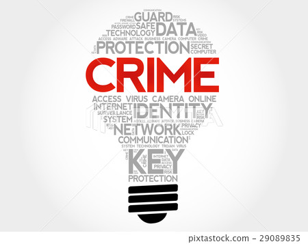 Crime bulb word cloud collage Crime bulb word cloud collage 29089835