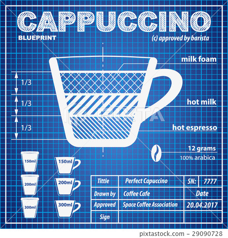 Coffee Cappuccino composition and making scheme Coffee Cappuccino composition and making scheme 29090728