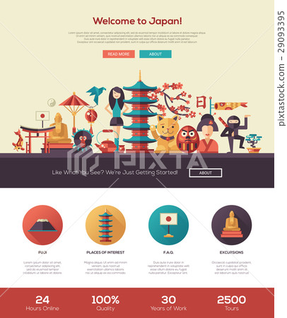 Traveling to Japan website header banner with Traveling to Japan website header banner with 29093395