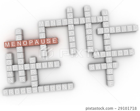 3d image Menopause word cloud concept 3d image Menopause word cloud concept 29101718