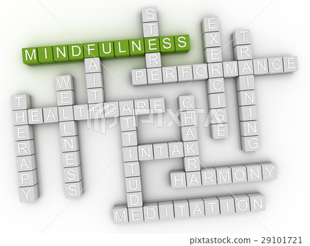 3d image Mindfulness word cloud concept 3d image Mindfulness word cloud concept 29101721