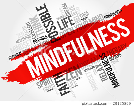 Mindfulness word cloud collage 29125899