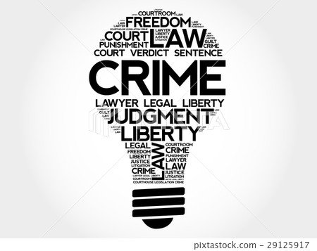 Crime bulb word cloud collage Crime bulb word cloud collage 29125917
