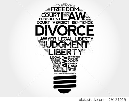Divorce bulb word cloud 29125929
