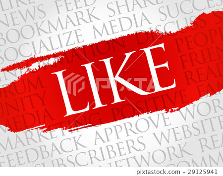 LIKE word cloud collage 29125941