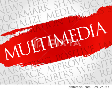 Multimedia word cloud 29125943