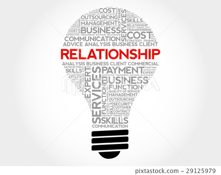 Relationship bulb word cloud 29125979