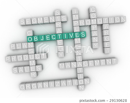 3d image Objectives word cloud concept 3d image Objectives word cloud concept 29130628