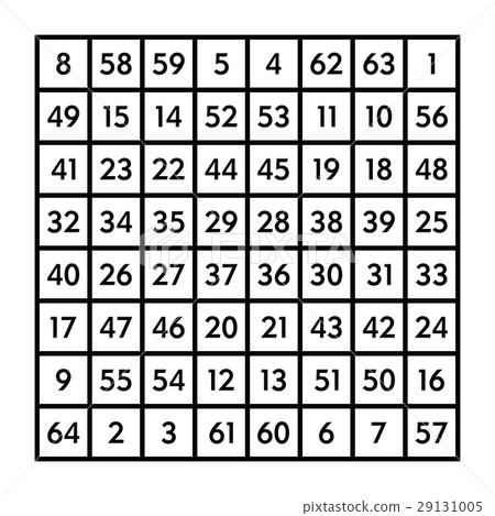 8x8 magic square with sum 260 of planet Merxury 29131005