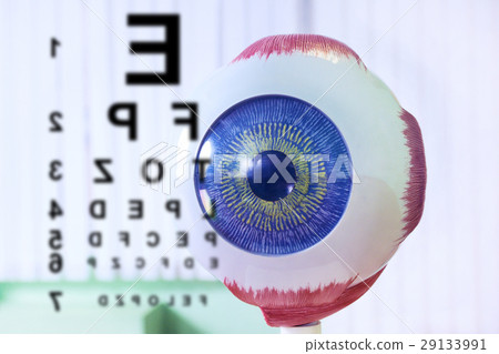 Ophthalmology oculus sample closeup Ophthalmology oculus sample closeup 29133991