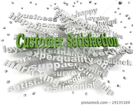3d image Customer Satisfaction word cloud concept 29135169