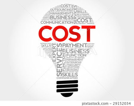 Cost bulb word cloud 29152034