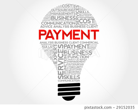 Payment bulb word cloud Payment bulb word cloud 29152035