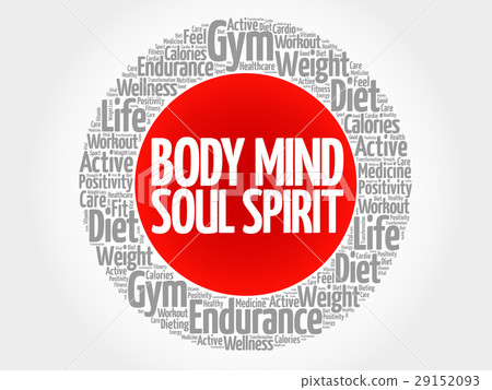 Body Mind Soul Spirit Circle Stock Illustration