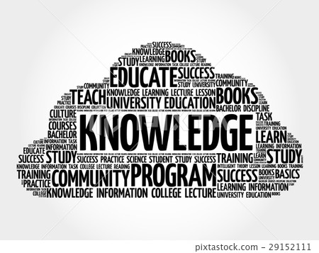 KNOWLEDGE word cloud collage - Stock Illustration [29152111] - PIXTA