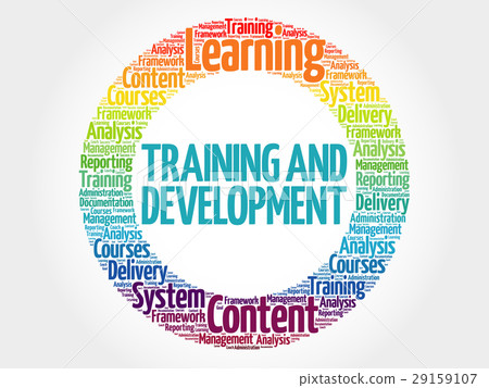 Training and Development circle word cloud Training and Development circle word cloud 29159107