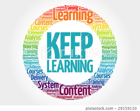 Keep Learning circle word cloud Keep Learning circle word cloud 29159110
