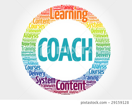 Coach circle word cloud 29159128
