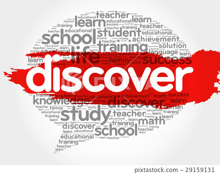 DISCOVER Think Bubble word cloud DISCOVER Think Bubble word cloud 29159131