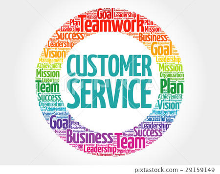 Customer Service circle word cloud 29159149