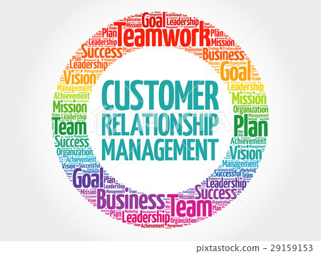 Customer Relationship Management 29159153