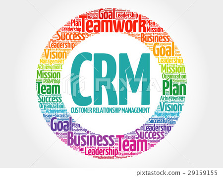 Customer Relationship Management circle Customer Relationship Management circle 29159155