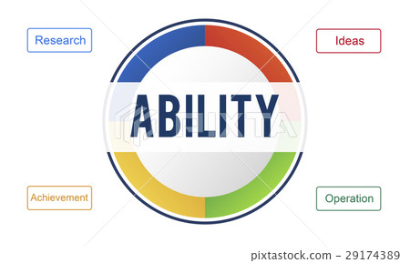Development Knowledge Study Education Concept Development Knowledge Study Education Concept 29174389