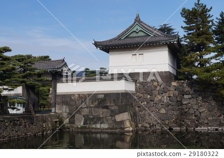 故宮護城河 故宮護城河 29180322