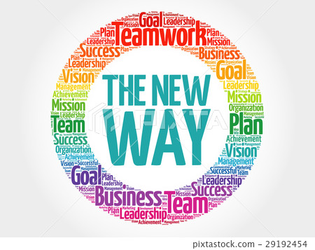 The New Way circle word cloud The New Way circle word cloud 29192454