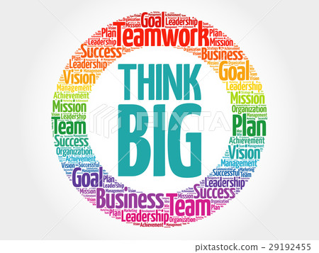 Think Big circle word cloud Think Big circle word cloud 29192455