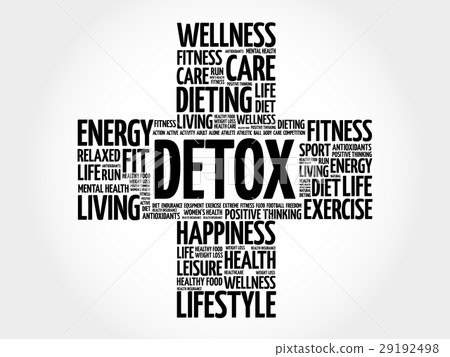 DETOX word cloud 29192498